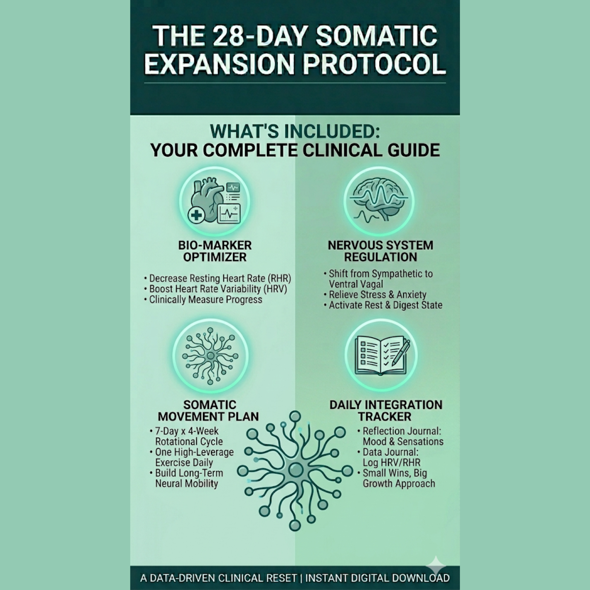 28-Day Somatic Expansion E-Book (PDF Download)