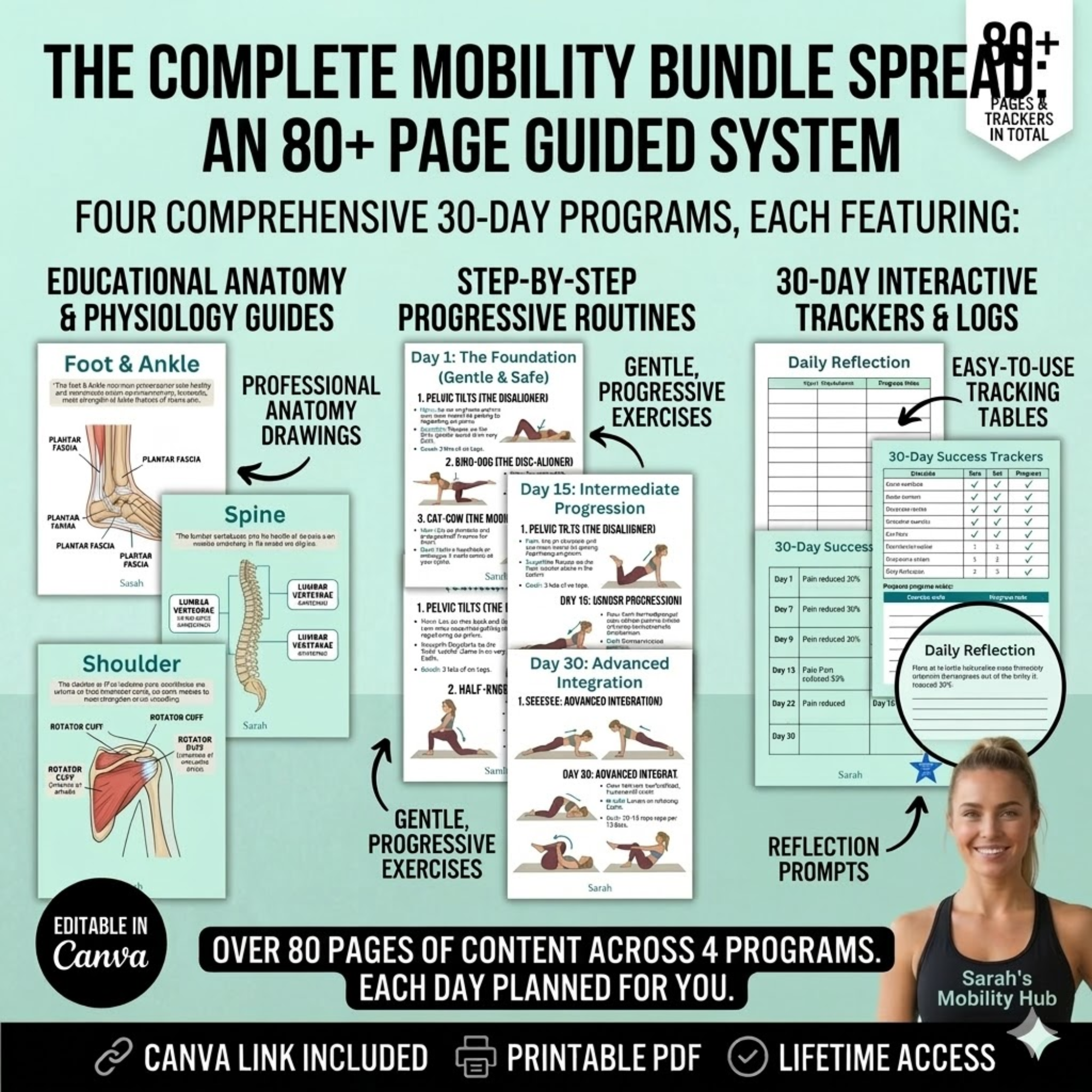 Full Body Pain Relief E-Book (PDF Download)