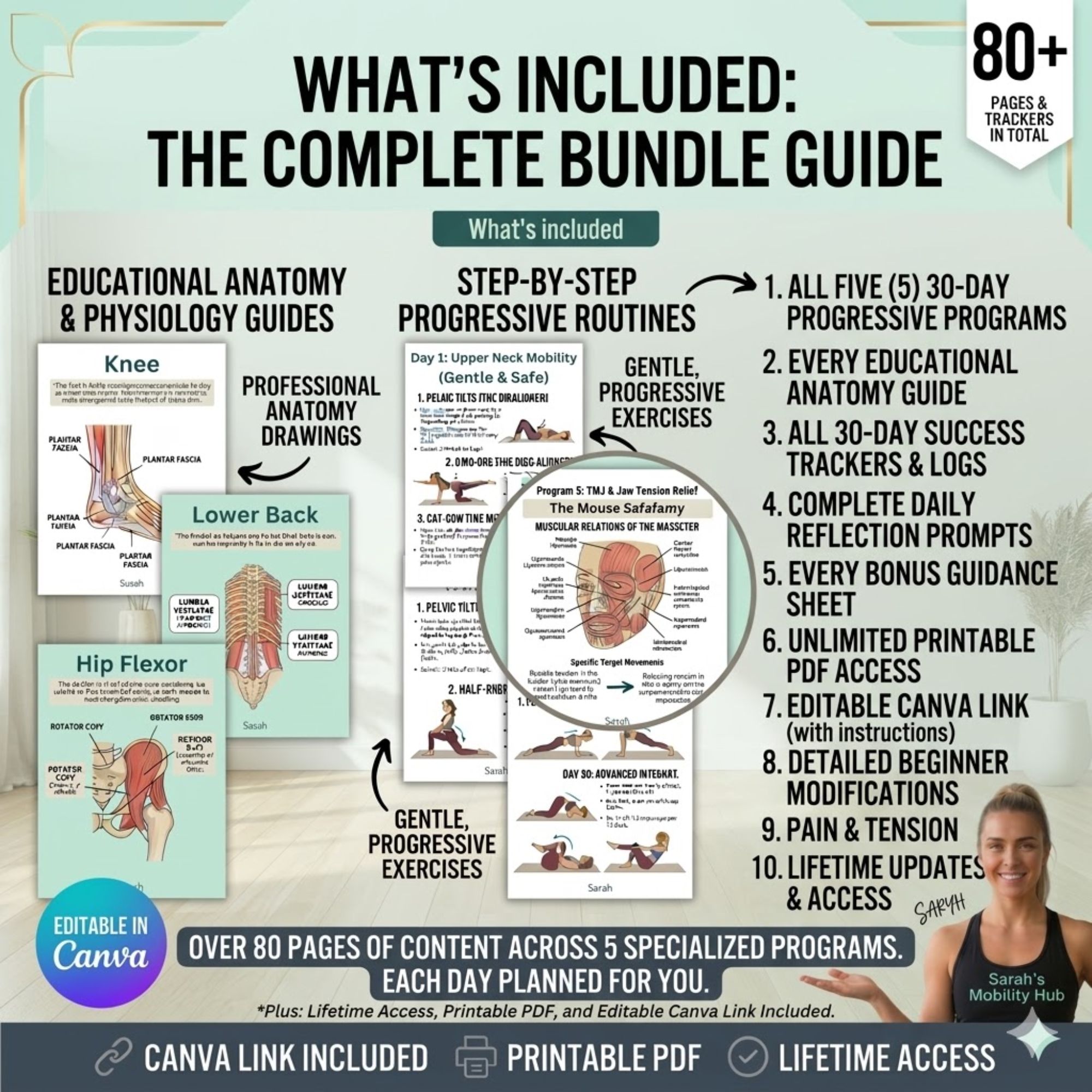 Full Body Pain Relief E-Book (PDF Download)