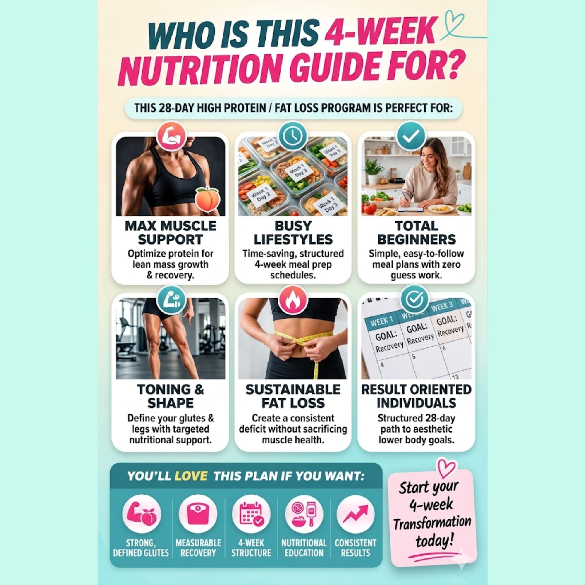 28 Day High Protein Low Carb Meal Plan E-Book (PDF Download)