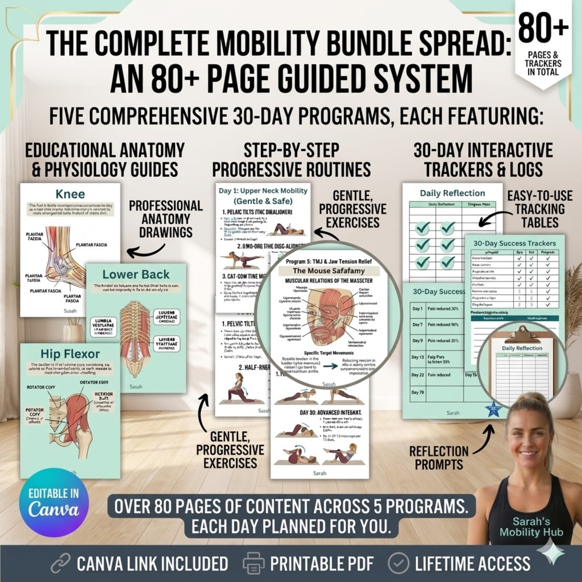 Full Body Pain Relief E-Book (PDF Download)