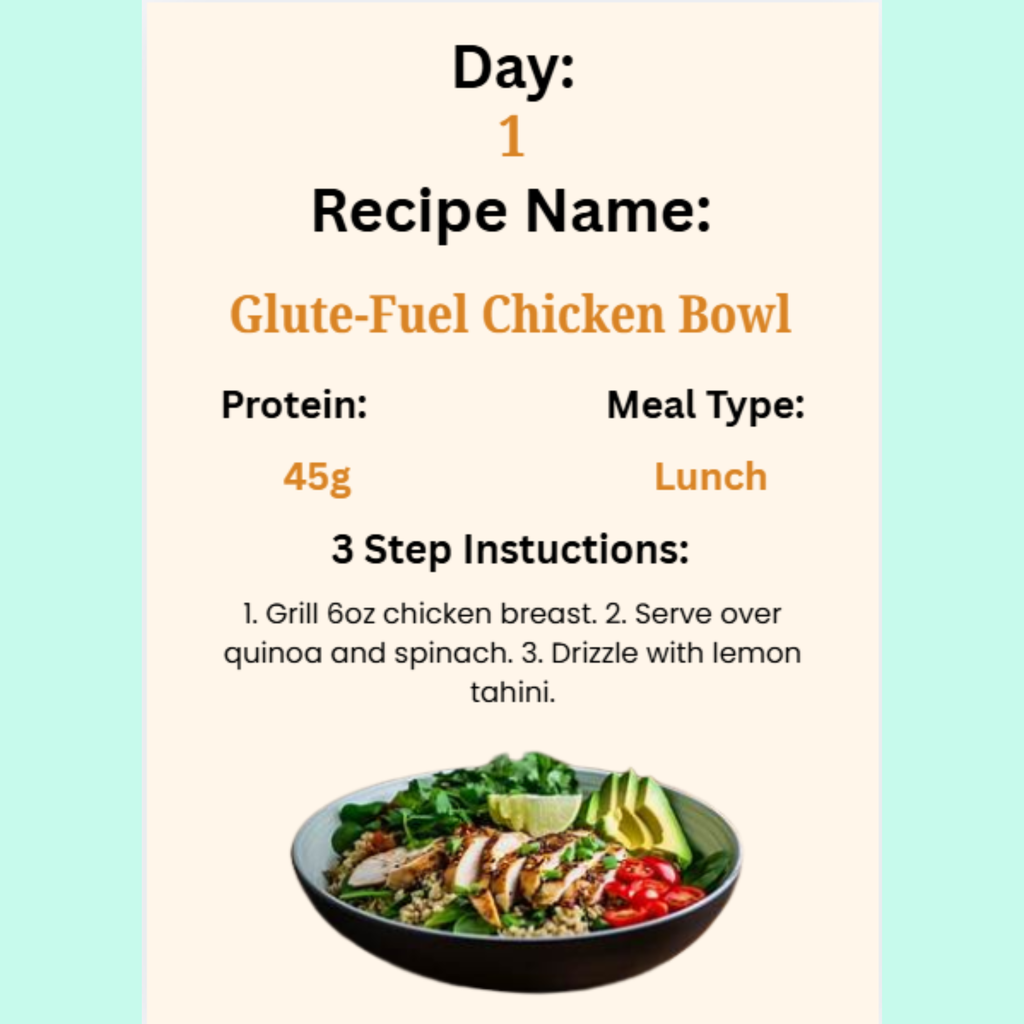 28 Day High Protein Low Carb Meal Plan E-Book (PDF Download)